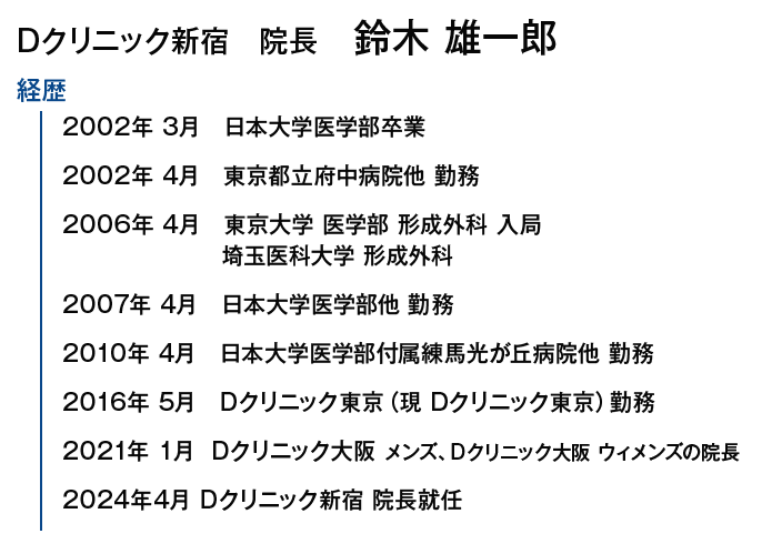 Dクリニック新宿院長 鈴木 雄一郎｜【経歴】2002年3月 日本大学医学部卒業/2002年4月 東京都立府中病院他 勤務/2006年4月 東京大学 医学部 形成外科 入局/埼玉医科大学 形成外科/2007年4月 日本大学医学部他 勤務/2010年4月 日本大学医学部付属練馬光が丘病院他 勤務/2016年5月 Dクリニック東京（現 Dクリニック東京）勤務/2021年1月 Dクリニック大阪 メンズ、Dクリニック大阪 ウィメンズの院長/2024年4月 Dクリニック新宿 院長就任