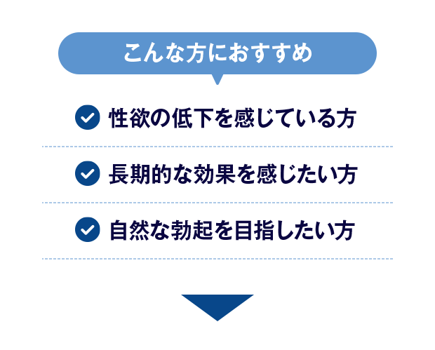 【こんな方におすすめ】性欲の低下を感じている方/長期的な効果を感じたい方/自然な勃起を目指したい方