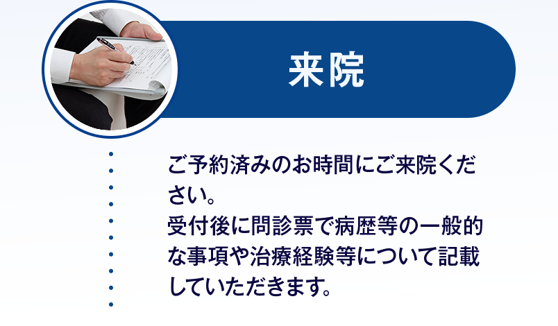 【来院】ご予約済みのお時間にご来院ください。受付後に問診票で病歴等の一般的な事項や治療経験等について記載していただきます。