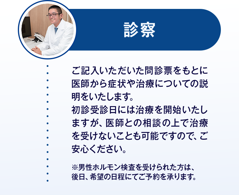 【診察】ご記入いただいた問診票をもとに医師から症状や治療についての説明をいたします。初診受診日には治療を開始いたしますが、医師との相談の上で治療を受けないことも可能ですので、ご安心ください。※男性ホルモン検査を受けられた方は、後日、希望の日程にてご予約を承ります。