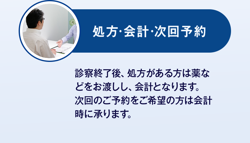【処方·会計·次回予約】診察終了後、処方がある方は薬などをお渡しし、会計となります。次回のご予約をご希望の方は会計時に承ります。