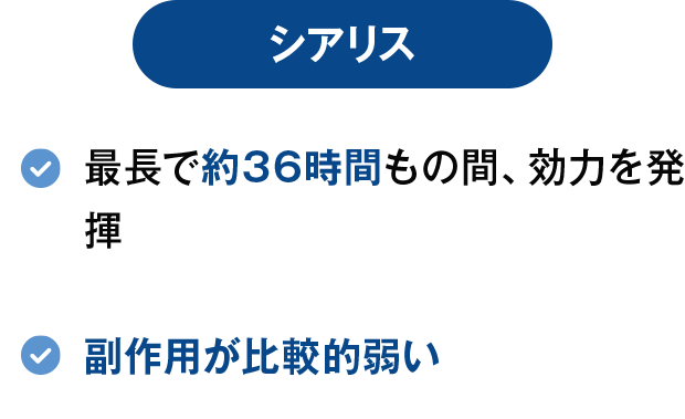 【シアリス】最長で約36時間もの間、効力を発揮/副作用が比較的弱い