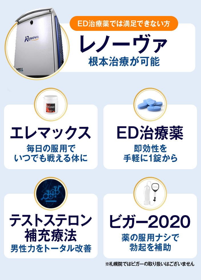【ED治療薬では満足できない方】レノーヴァ…根本治療が可能/エレマックス…毎日の服用でいつでも戦える体に/ED治療薬…即効性を手軽に1錠から/テストステロン補充療法…男性力をトータル改善/ビガー2020…薬の服用ナシで勃起を補助 ※札幌院ではビガーの取り扱いはございません