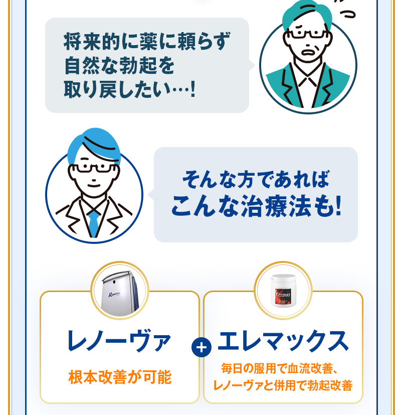 将来的に薬に頼らず自然な勃起を取り戻したい…!｜そんな方であればこんな治療法も!｜【レノーヴァ】根本改善が可能+【エレマックス】毎日の服用で血流改善、レノーヴァと併用で勃起改善