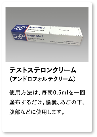 テストステロンクリーム（アンドロフォルテクリーム） 使用方法は、毎朝0.5mlを一回塗布するだけ。陰嚢、あごの下、腹部などに使用します。。