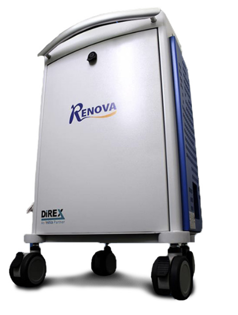 renova