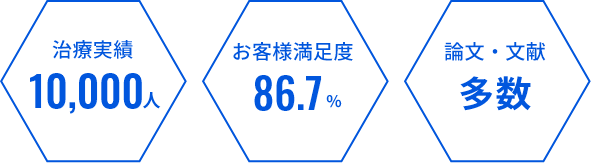 世界基準！ お薬いらずのED治療
