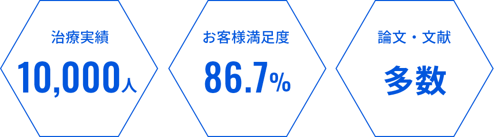 世界基準！ お薬いらずのED治療
