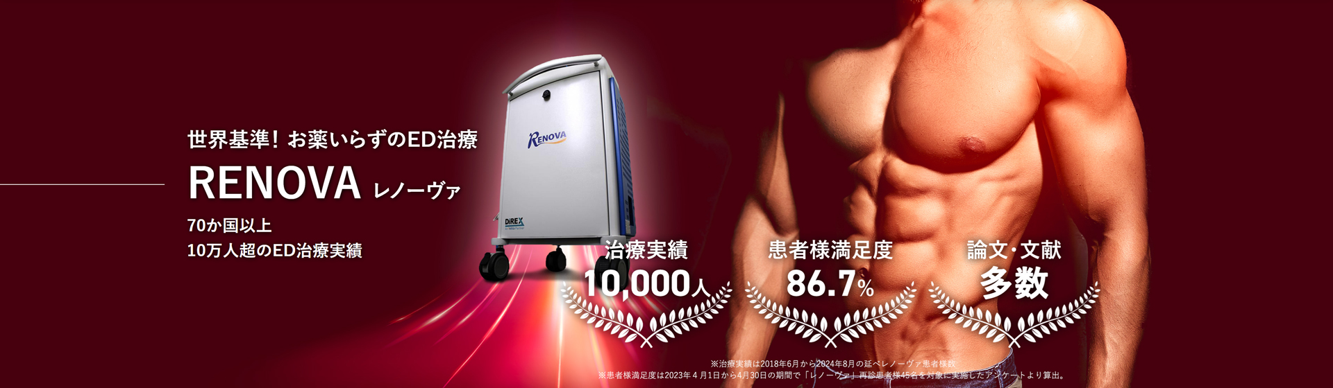 世界基準！ お薬要らずのED治療レノーヴァ 70か国以上 10万人超のED治療実績