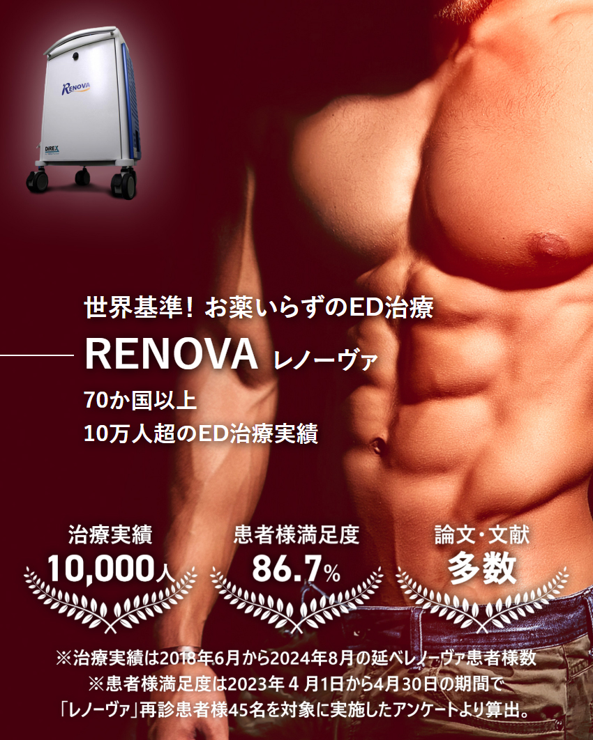 世界基準！ お薬要らずのED治療レノーヴァ 70か国以上 10万人超のED治療実績