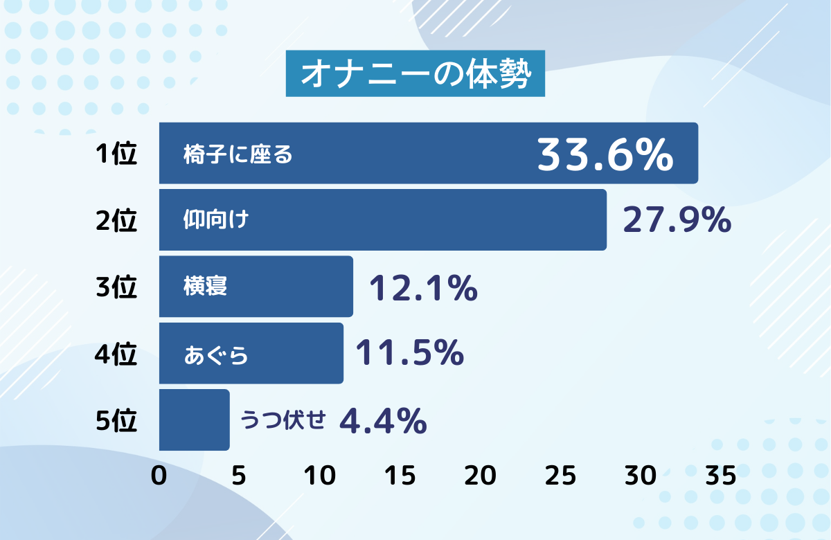 小学生オナニ－ 
