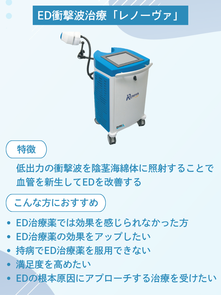レノーヴァの特徴とこんな人におすすめ